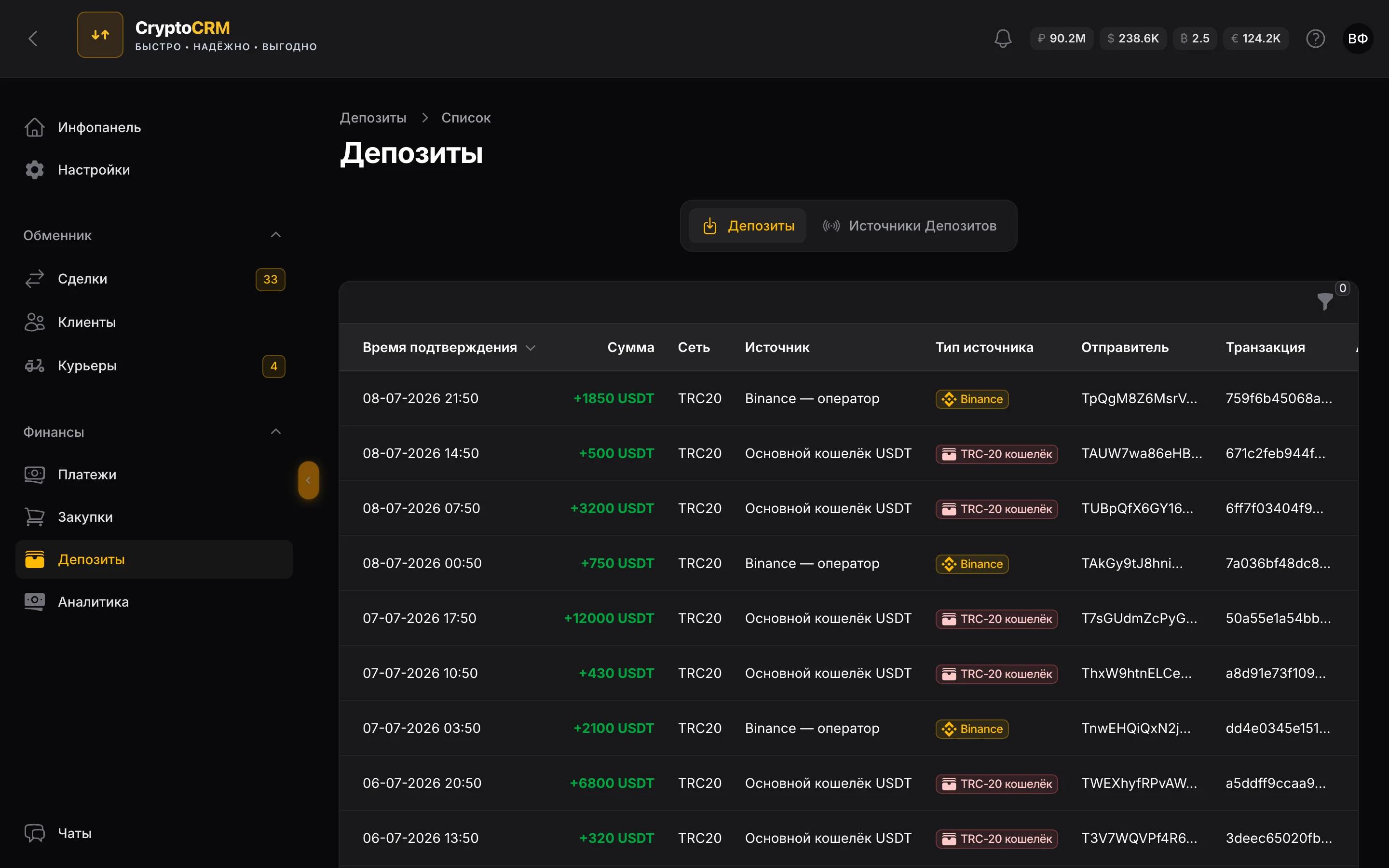 Раздел «Депозиты»: поступления с суммой, адресом и хешем транзакции