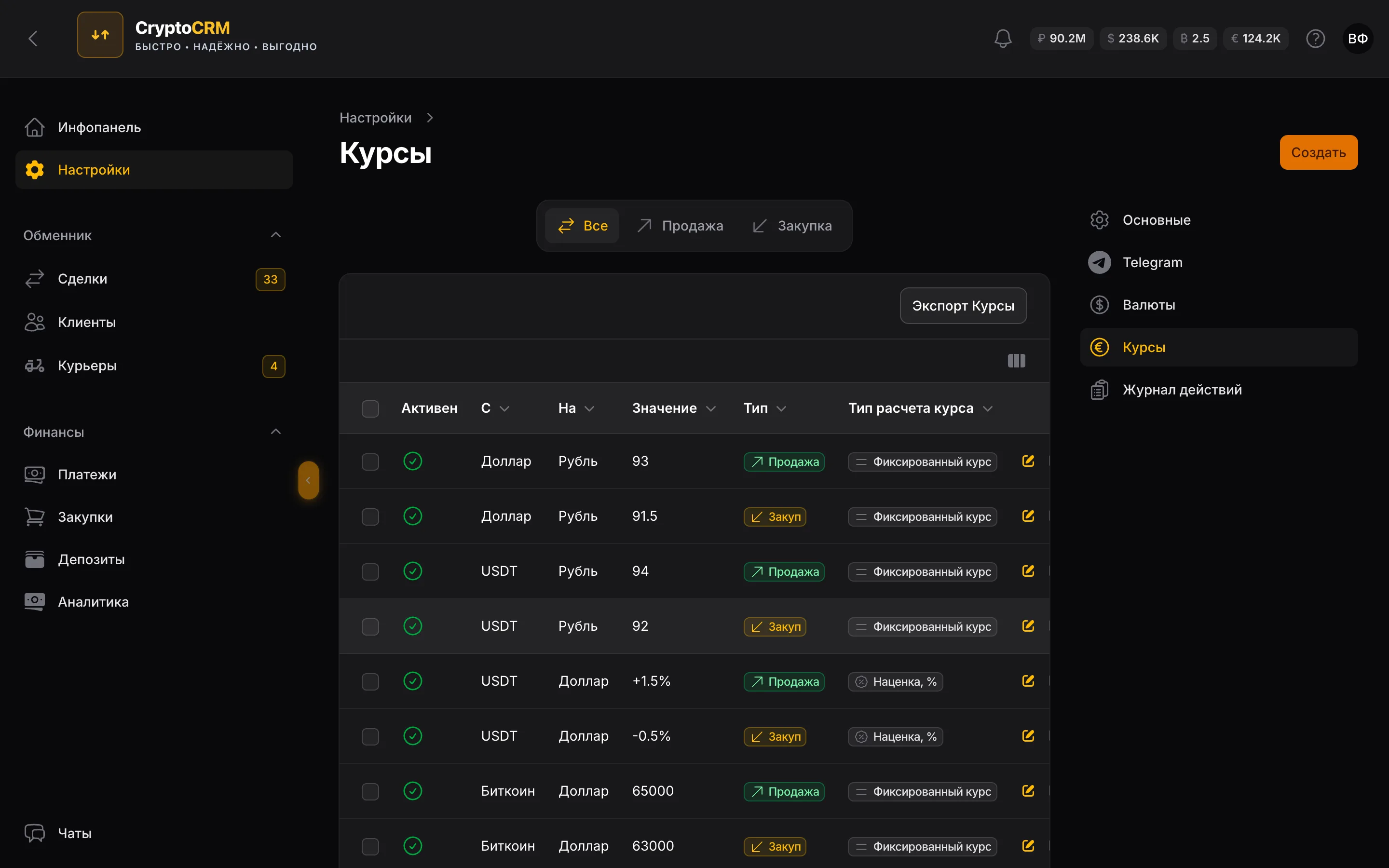 Управление курсами валют: пары, значения, тип расчёта